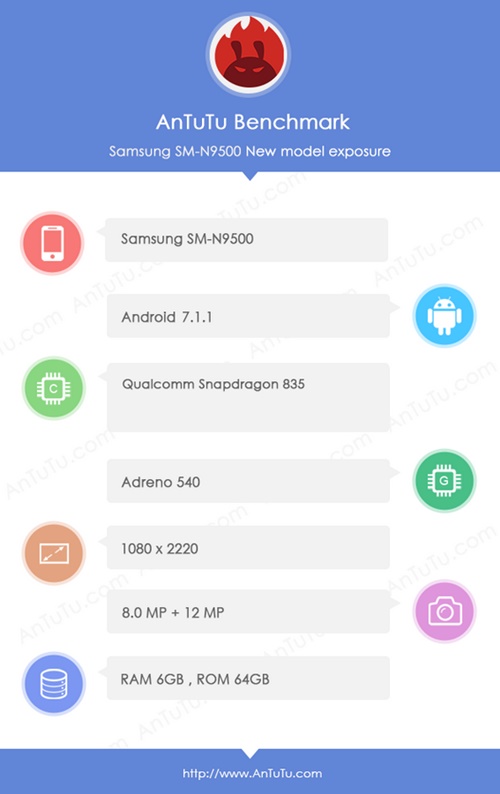 Samsung Galaxy Note 8 đạt 179.000 điểm trên AnTuTu