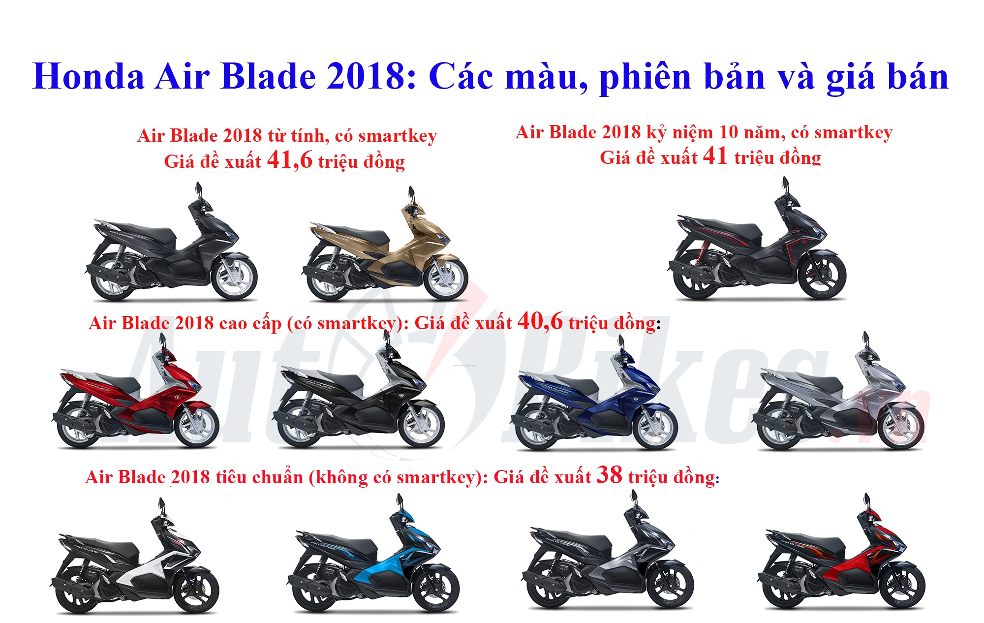 Sơn xe máy Honda Airblade 2018 màu titan ánh tím cực đẹp  SƠN XE SÀI GÒN