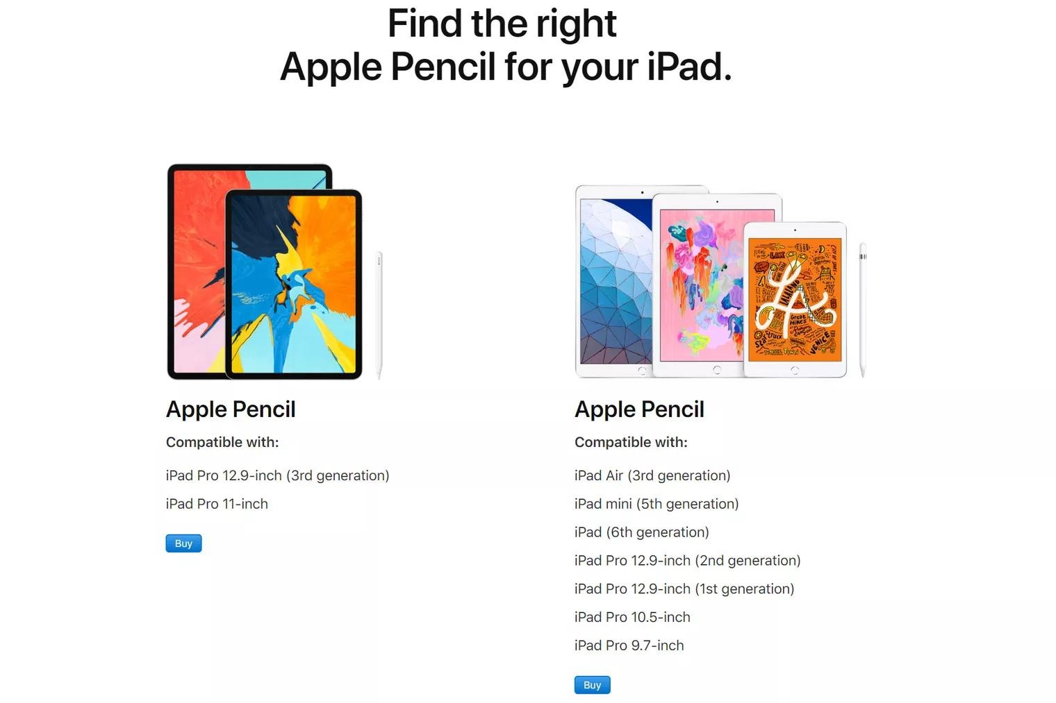 Apple đang bán đến 5 loại iPad khác nhau và có một sự bối rối không hề nhẹ ở đây
