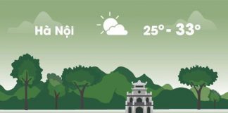 Thời tiết ngày 9/4: Hà Nội, Sài Gòn đều nắng nóng
