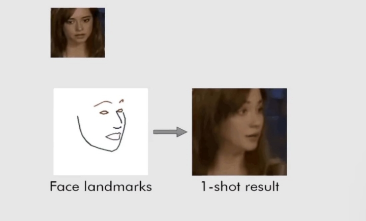 deepfake