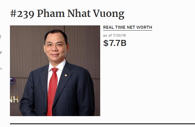 Ty phu Pham Nhat Vuong bo tui them 1 ty USD sau 6 thang dau nam 2019 hinh anh 1