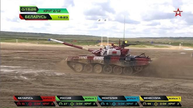 Nga bị tố cáo sử dụng 'tiếng còi đen' trong giải đấu Tank Biathlon 2019 Ảnh 2
