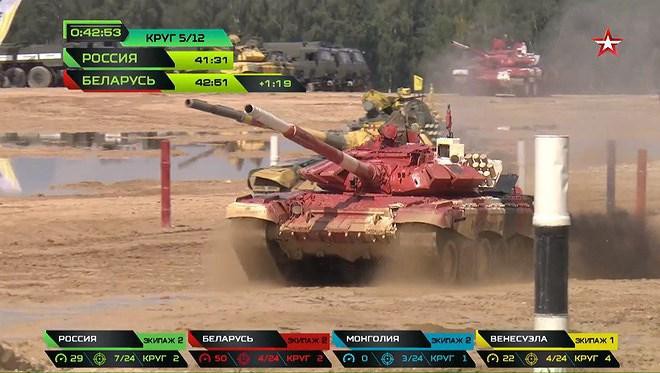 Nga bị tố cáo sử dụng 'tiếng còi đen' trong giải đấu Tank Biathlon 2019 Ảnh 5