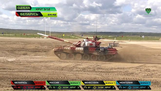 Nga bị tố cáo sử dụng 'tiếng còi đen' trong giải đấu Tank Biathlon 2019 Ảnh 4