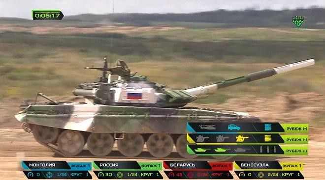 Nga bị tố cáo sử dụng 'tiếng còi đen' trong giải đấu Tank Biathlon 2019 Ảnh 13
