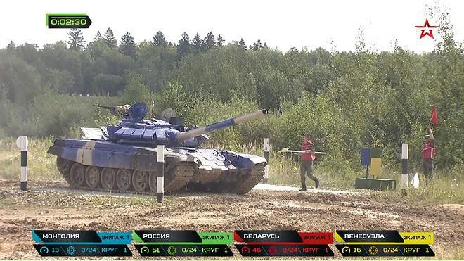Nga bị tố cáo sử dụng 'tiếng còi đen' trong giải đấu Tank Biathlon 2019 Ảnh 11