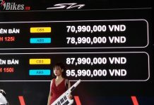 Video: Đánh giá chi tiết Honda SH 2020