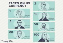 Những khuôn mặt trên mỗi tờ tiền của Mỹ là ai?