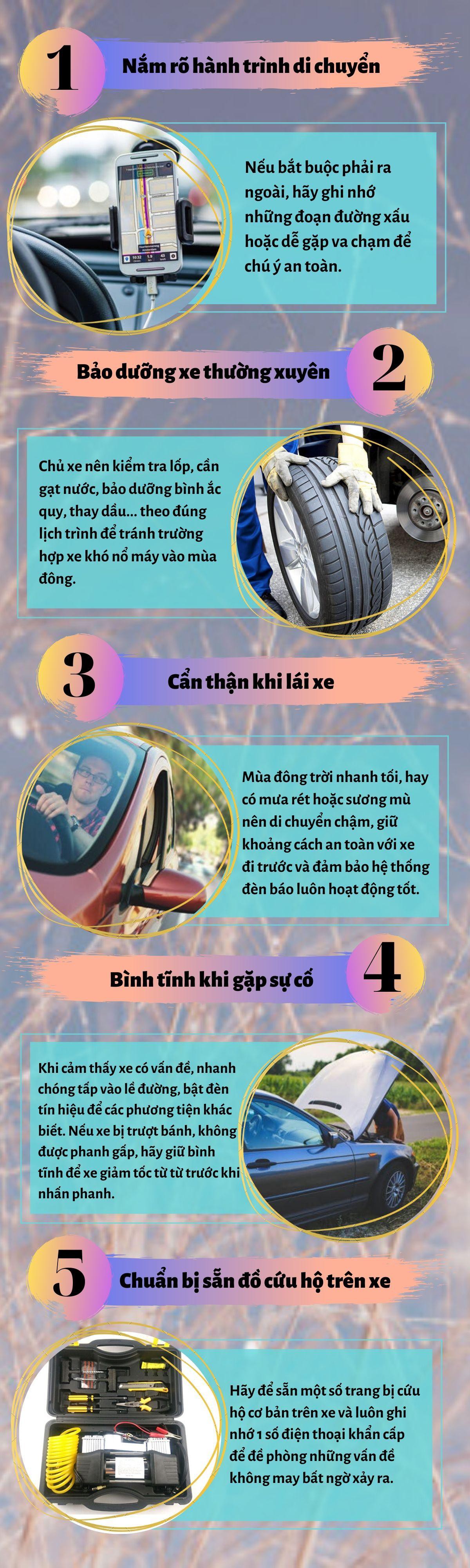 Infographic: 5 lưu ý giúp ô tô di chuyển an toàn vào mùa đông Ảnh 1