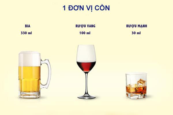 Lỡ uống lon bia, nghỉ bao lâu mới được lái xe theo luật mới? Ảnh 2