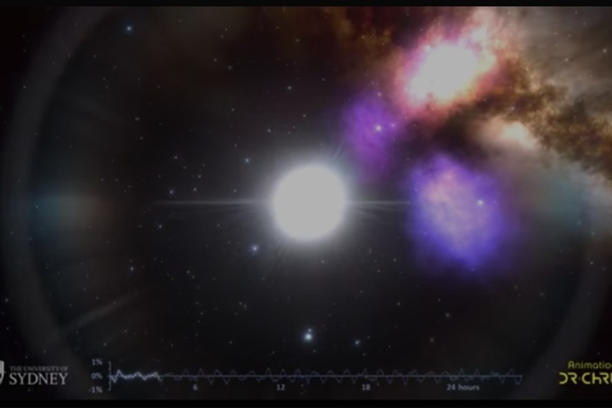 Hình ảnh cho thấy nhịp đập của ngôi sao. Ảnh: Đại học Sydney
