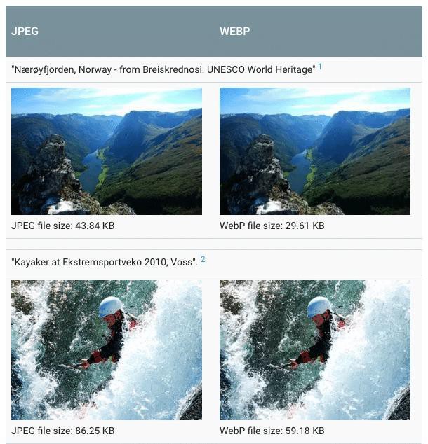 Thủ thuật lưu và chuyển ảnh .Webp sang JPG/ PNG một cách nhanh chóng Ảnh 2