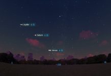  Từ trên xuống: Sao Mộc, sao Thổ và sao Kim sẽ tỏa sáng và thẳng hàng trên bầu trời đêm 26.11. Ảnh: NASA