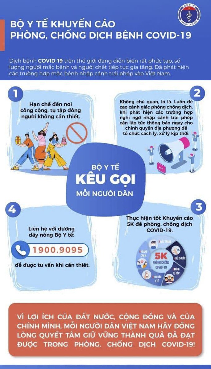 Bộ Y tế công bố kết quả nghiên cứu Molnupiravir điều trị Covid-19: Không có ca tử vong - 1