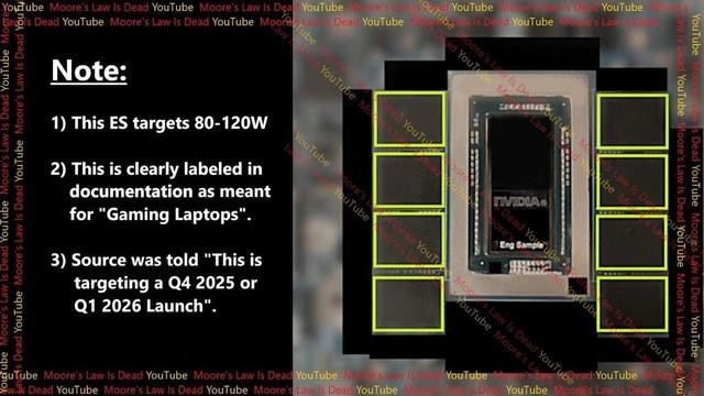 Hình ảnh rò rỉ được đăng trên kênh YouTube Moore's Law is Dead Hình ảnh rò rỉ được đăng trên kênh YouTube Moore's Law is Dead