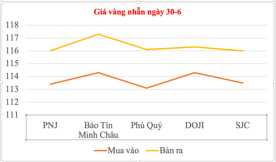anh-man-hinh-2025-06-30-luc-144827.png