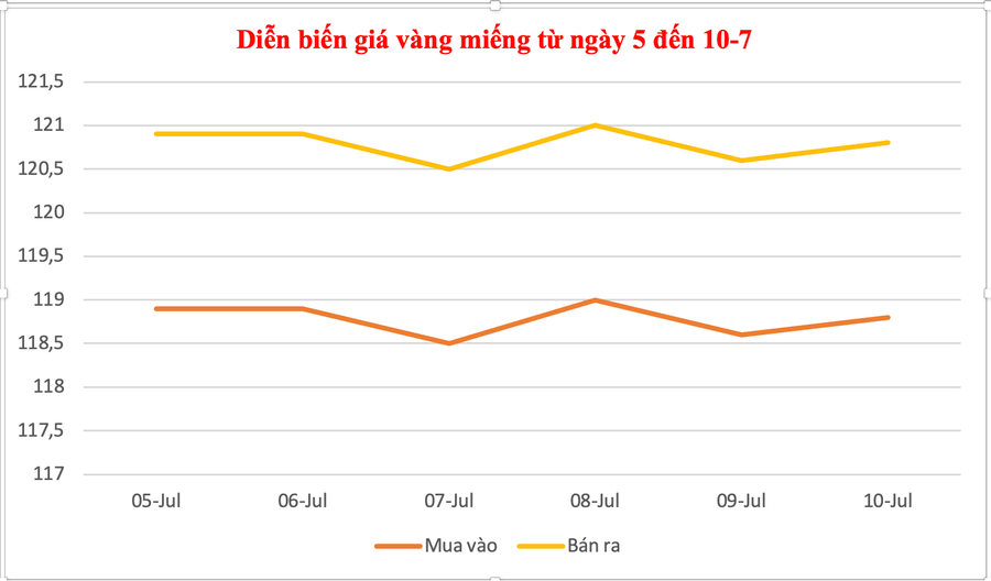 anh-man-hinh-2025-07-10-luc-174333.png