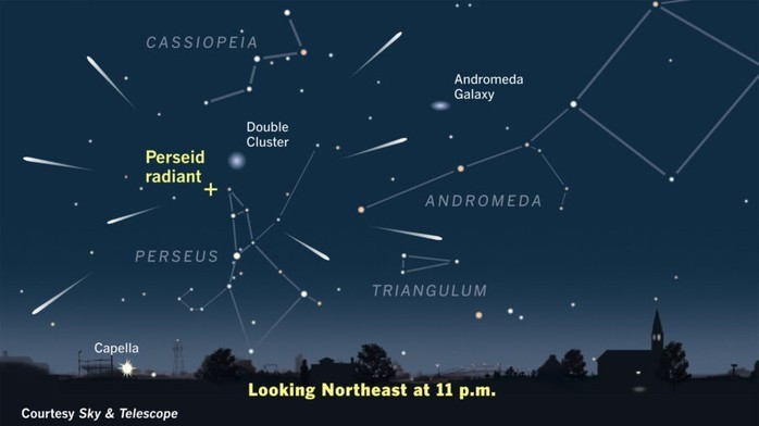 perseidvichd-900x506-17549620717.jpg