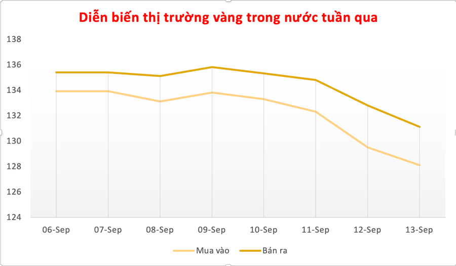 anh-man-hinh-2025-09-13-luc-114353.png